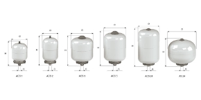 Obrázek pro kategorii CIMM